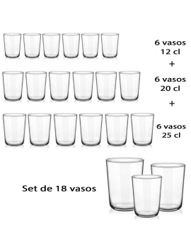 https://chinoantonio.com/36005-home_default/set-de-18-vasos-de-cristal-otto-3-tamanos-6-x-12-cl-6-x-20-cl-y-6-x-25-cl-aptos-para-lavavajillas-agua-bebidas-refres.jpg